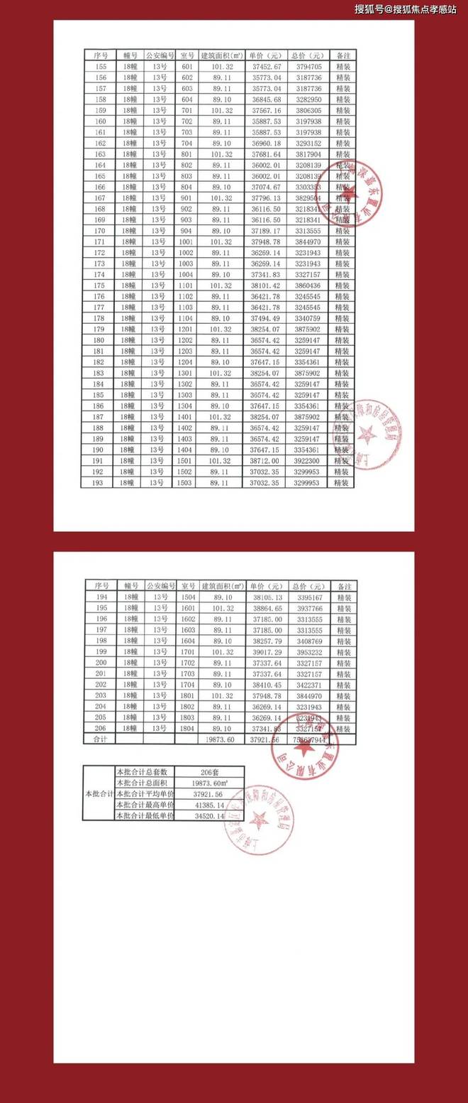 布：深圳国企三证齐全精工品质！开元棋牌※深业深安上居售楼处发(图13)