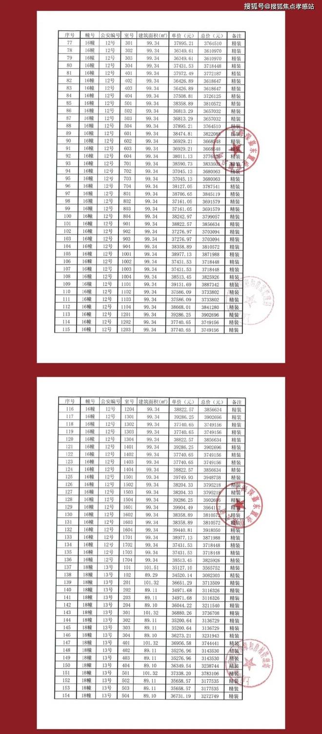 布：深圳国企三证齐全精工品质！开元棋牌※深业深安上居售楼处发(图27)