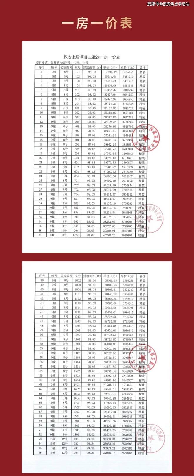 布：深圳国企三证齐全精工品质！开元棋牌※深业深安上居售楼处发(图39)